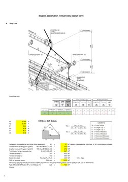 A.
Sling Load
From load data:
H1
6.954
m
H2
6.954
m
D1
5.24
m
D2
6.26
m
L1
8.71
m
L2
9.36
m
Selfweight of spreader bar and ot