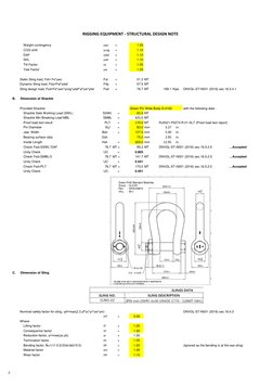 RIGGING EQUIPMENT - STRUCTURAL DESIGN NOTE
Weight contingency
γwc
=
1.05
COG shift
γcog
=
1.10
DAF
γdaf
=
1.12
SKL
γskl
=
1.1