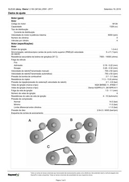 Motor (geral)
Motor
Código do motor
M13A
Capacidade
1328 (cc)
Tipo de distribuição
     Corrente de distribuição
Velocidade d