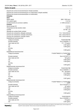 Esquema da correia de acionamento(Com direção assistida)
A
Esquema da correia de acionamento(Com ar condicionado e direção as