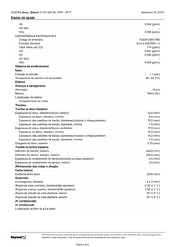 HC
0.046 (g/km)
     HC NOx
-
     NOx
0.006 (g/km)
Cabriolet/Manual transmission/4x4
     Código de emissões
70/220*200