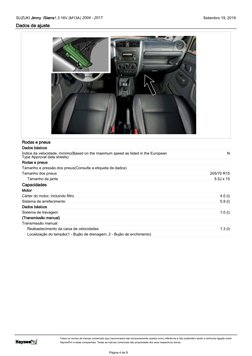 Rodas e pneus
Dados básicos
Índice da velocidade, mínimo(Based on the maximum speed as listed in the European
Type Approval d