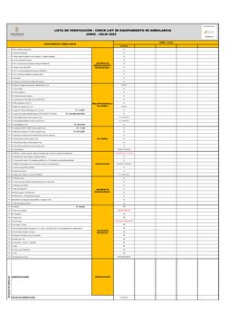 EQUIPAMIENTO AMBULANCIA
JUNIO - JULIO
27/06/2022
1
Orden y limpieza adecuado
ok
2
01 Camilla empotrada 
ok
3
01 Tabla rígida