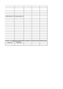 RECARGA VIGENTE  2021
RECARGA VIGENTE  2021
Zulema AA
Zulema AA
eccionde Ambulancia ; se implementan medicamentos Vencidos y