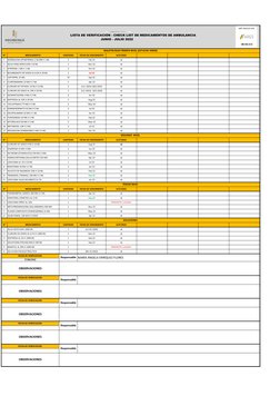 MALETIN ROJO PRIMER NIVEL (ESTUCHE VERDE)
N°
MEDICAMENTO 
CANTIDAD
FECHA DE VENCIMIENTO
6/27/2022
1
ADRENALINA (EPINEFRINA) 1