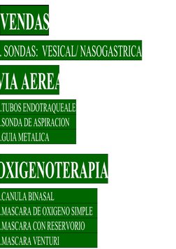 VENDAS
. SONDAS:  VESICAL/ NASOGASTRICA
VIA AEREA
.TUBOS ENDOTRAQUEALES
.SONDA DE ASPIRACION 
.GUIA METALICA 
OXIGENOTERAPIA