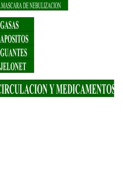 .MASCARA DE NEBULIZACION 
GASAS
APOSITOS 
GUANTES
JELONET 
CIRCULACION Y MEDICAMENTOS 
