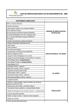 LISTA DE VERIFICACION-CHECK LIST DE EQUIPAMIENTO DE   AMBULANCIA           
EQUIPAMIENTO AMBULANCIA
Orden y limpieza ade