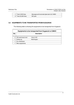 Mobilization Plan 
 
Remediation of CAM-D DEW Line Site 
 
 
Simpson Lake, Nunavut 
 
5 
Kudlik Construction Ltd. 
 
1 Tank 4