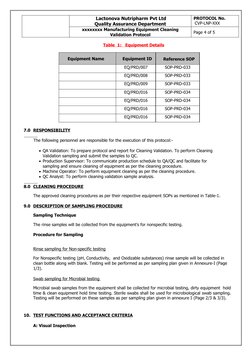 Lactonova Nutripharm Pvt Ltd
Quality Assurance Department
PROTOCOL No.
 CVP-LNP-XXX
xxxxxxxx Manufacturing Equipment Cleanin