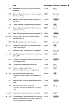  
#
Title
Acceptance
Diﬃculty
Frequency 
234
Palindrome Linked List (/problems/palindrome-
linked-list) (https://leetcode.co