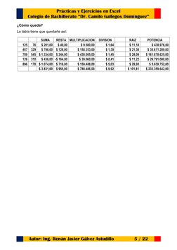 Prácticas y Ejercicios en Excel 
Colegio de Bachillerato “Dr. Camilo Gallegos Domínguez” 
Autor: Ing. Renán Javier Gálvez Ast