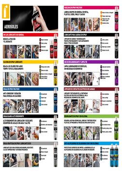 AEROSOLES
Repele la humedad
Limpia y protege
Antioxidante
Elimina los crujidos
UNI LUB LUBRICANTE USO GENERAL
REDUCE LA FRICC