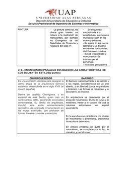 U N I V E R S I D A D   A L A S   P E R U A N A S
Dirección Universitaria de Educación a Distancia
Escuela Profesional de Ing