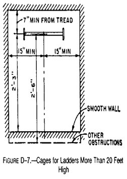 OSHA Fixed Ladder Design Standards | PDF | Ladder | Occupational Safety ...