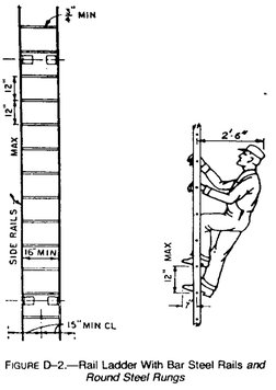 OSHA Fixed Ladder Design Standards | PDF | Ladder | Occupational Safety ...
