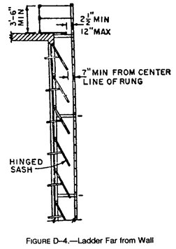 OSHA Fixed Ladder Design Standards | PDF | Ladder | Occupational Safety ...