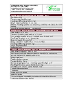 Occupational Safety & Health Practitioners. 
Grove Services (UK) Limited.  
Lombard Business Park. 8 Lombard Road. 
London. S