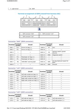 Airbag System Wiring Diagram | PDF | Airbag | Electrical Connector