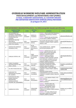 PDOS Providers in Manila | PDF | Manila | Political Science
