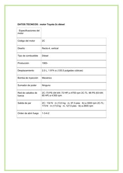 DATOS TECNICOS : motor Toyota 2c diésel
Especificaciones del
motor
Código del motor
2C
Diseño
Recto-4, vertical
Tipo de combu