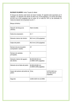 BLOQUE CILINDRO: motor Toyota 2c diésel
El bloque de cilindros está hecho de hierro fundido. El cigüeñal está soportado por 5
