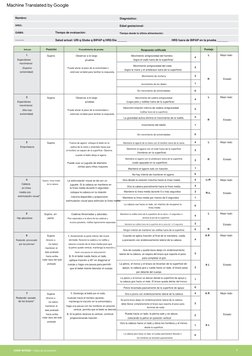 Edad  gestacional:
Nombre:
HRS  fuera  de  BIPAP  en  la  prueba  _______
Diagnóstico:
1
Salud  actual:  URI  q  Gtube  q  BI