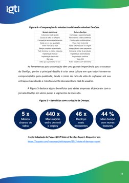 8 
Figura 4 – Comparação do mindset tradicional e mindset DevOps. 
 
As ferramentas para automação têm uma gran