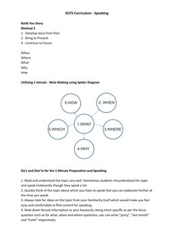IELTS Speaking Test Overview | PDF | Test (Assessment) | International ...