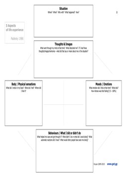 © Carol Vivyan 2009-2010      www.get.gg 
8 
 
 
 
 
 
 
 
 
 
 
 
 
 
 
 
 
 
 
 
 
 
 
 
 
 
 
 
 
 
 
 
 
Situa