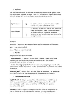 a) Espíritus 
Los espíritus (aspiración, en latín) son dos signos muy peculiares del griego. Todas 
las palabras que empi