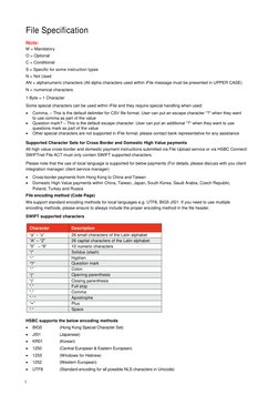File Specification
Note:
M = Mandatory
O = Optional
C = Conditional
S = Specific for some instruction types
N = Not Use