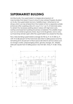 SUPERMARKET BUILDING 
Architecturally, the supermarket is a largescale emporium of 
merchandise that doesn't have to shout to
