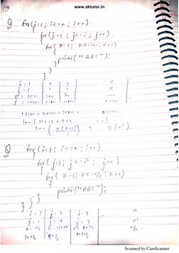 Data Structures Handwritten Notes PDF | PDF