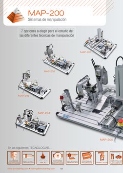 120
MAP-200
Sistemas de manipulación
www.smctraining.com • training@smctraining.com
7 opciones a elegir para el estudio de 
l