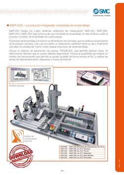 MAP-205 - La solución integrada: minicélula de ensamblaje
MAP-205 integra los cuatro sistemas didácticos de manipulación MAP-