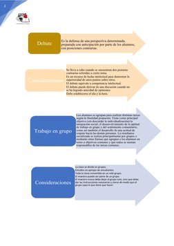 2
 
Es la defensa de una perspectiva determinada, 
preparada con anticipación por parte de los alumnos, 
con posiciones contr