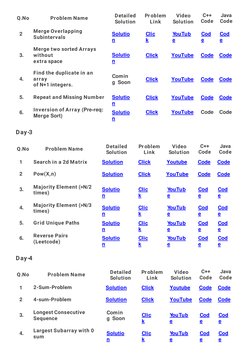 Striver's SDE Sheet Overview | PDF | Combinatorics | Mathematical Relations