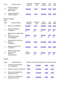 Striver's SDE Sheet Overview | PDF | Combinatorics | Mathematical Relations
