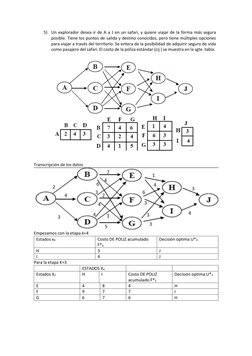 5) Un explorador desea ir de A a J en un safari, y quiere viajar de la forma más segura 
posible. Tiene los puntos de salida