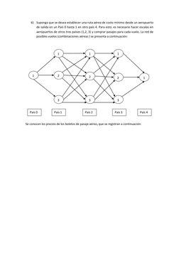 6) Suponga que se desea establecer una ruta aérea de costo mínimo desde un aeropuerto 
de salida en un País 0 hasta 1 en otro