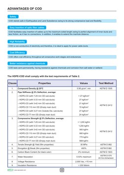 Cod For Telecom Subduct Polyethylene Corrugated Duct Solutions | PDF | Pipe (Fluid Conveyance ...