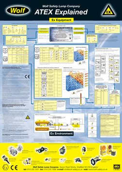 PETROL STATION
GARAGE
FUEL STORAGE TANK
DECANTING OF FLAMMABLE LIQUID
FROM CONTAINER
TO CONTAINER
PETROL STATION FORECOURT
UN