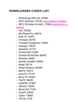 DOWNLOADER CODES LIST:
Dimitrology APK List: 67984
SSTV Smarters: 23192 subscription is needed
SSTV XC better for NHL: 174