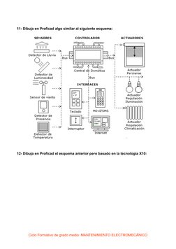 11- Dibuja en Proficad algo similar al siguiente esquema: 
12- Dibuja en Proficad el esquema anterior pero basado en la tecno