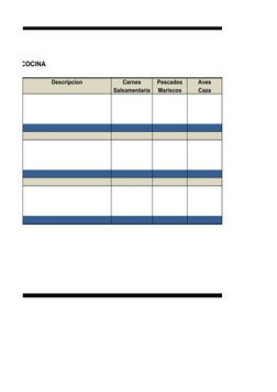 RAL
S A LA COCINA
Descripcion
Carnes
Pescados
Aves
Salsamentaria
Mariscos
Caza

