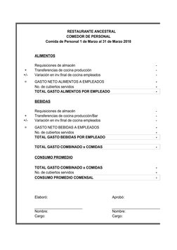 RESTAURANTE ANCESTRAL
COMEDOR DE PERSONAL
Comida de Personal 1 de Marzo al 31 de Marzo 2018
ALIMENTOS
Requisiciones de almacé