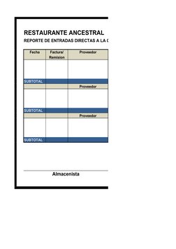 RESTAURANTE ANCESTRAL
REPORTE DE ENTRADAS DIRECTAS A LA COCINA
Fecha
Factura/
Proveedor
Remision
SUBTOTAL
Proveedor
SUBTOTAL