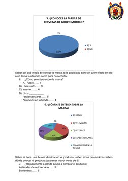 Saber por qué medio se conoce la marca, si la publicidad surte un buen efecto en ello 
o no llama la atención como para n
