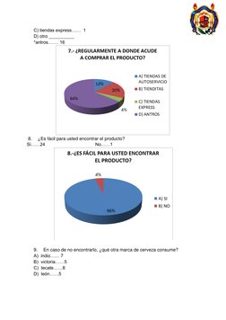 C) tiendas express……  1 
D) otro __________ 
*antros……. 16 
   
 8.       ¿Es fácil para usted encontrar el producto? 
Si……
